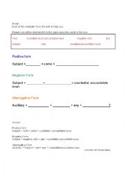 English Worksheet: ForM Countable/uncountable