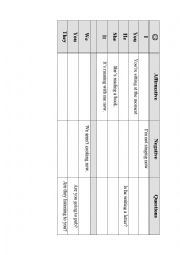 English Worksheet: Present Continuous