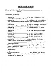 English Worksheet: Narrative Tenses