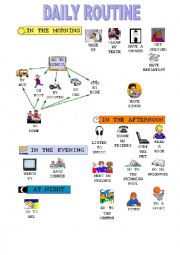 English Worksheet: daily routine