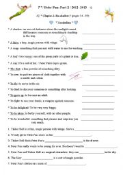 Peter Pan chapter 2 Reading Comprehension