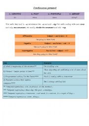 English Worksheet: Present continuous