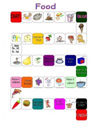 English Worksheet: Food Board Game