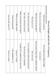 English Worksheet: Present Simple and adverbs of frequency