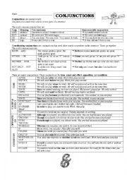 English Worksheet: Conjunctions