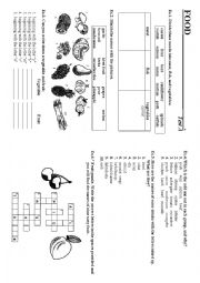 English Worksheet: Food