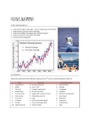 Everything you wanted to know about Global Warming (3 pages)