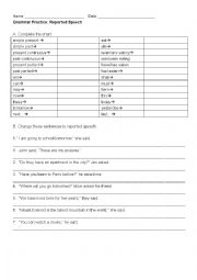 Reported Speech Review and Practice Worksheet