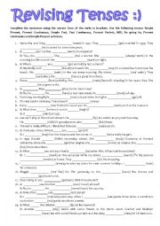 REVISING TENSES! From Simple Present to Future tenses(Will, be going to, present continuous and Simple Present as future)