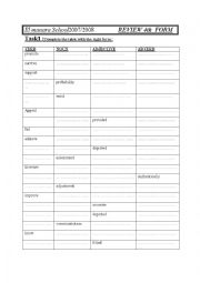 English Worksheet: review unit three