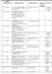 new headway 3rd edition pre-int unit 1 word list 