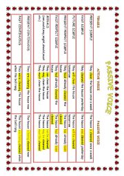 English Worksheet: Passive voice chart ***2 pages*** fully editable***