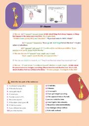 English Worksheet:  0, 1st and 2nd conditional