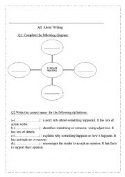 English Worksheet: types of writing