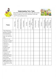 English Worksheet: Fairy Tale Themes