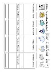 English Worksheet: Weather diary