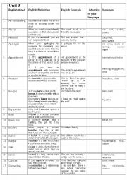 English Worksheet: new headway 3rd edition pre-int unit 3 word list