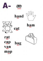 phonics poster 1