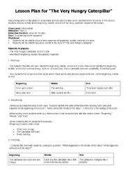 English Worksheet: The Very Hungry Caterpillar Lesson Plan