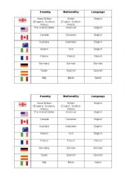 English Worksheet: Countries, nationalities and flags
