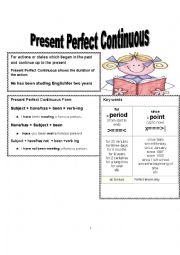 English Worksheet: Present Perfect Continuous