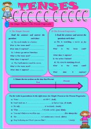 Tenses (part 1) :The Simple Present Vs the Present Progressive