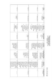 English Worksheet: Conversation Plan