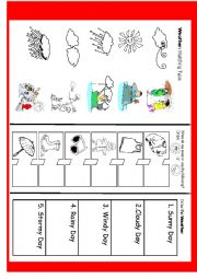 Weather (tropical country) Worksheet 2