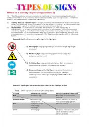 Types of Signs (Part 1) 