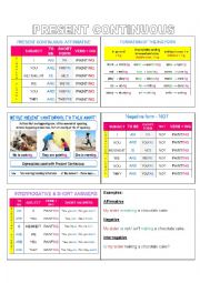 English Worksheet: present continuous/progressive summary