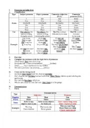 English Worksheet: Grammar point