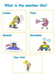 English Worksheet: What is the weather like in...?