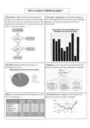 English Worksheet: How to analyze statistics
