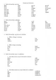 English worksheet: Gerund and Infinitives