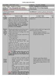 English worksheet: business and business