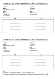 Prepositions AT / IN