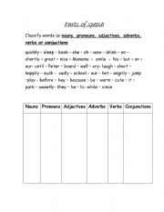 English worksheet: parts of speech