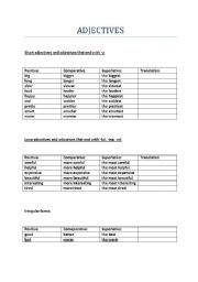English worksheet: ADJECTIVES - COMPARISON PART 1