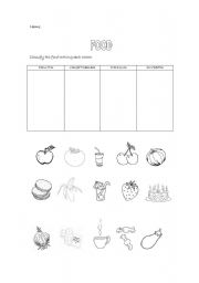 English worksheet: Food classification