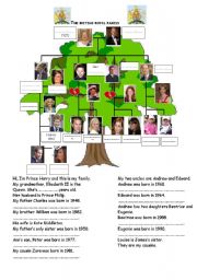 English Worksheet: The British Royal Family