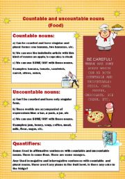 Countable and uncountable nouns (food)