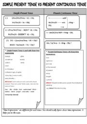 English Worksheet: simple present vs present cont