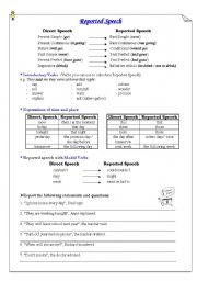 English Worksheet: Reported Speech