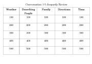 English Worksheet: Weather, Describing People, Family, Directions, Time Jeopardy Game