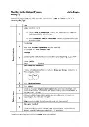 English Worksheet: The Boy in the Striped Pyjama: Reading Log