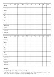 battleship: dates, ordinal numbers, months