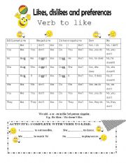 English Worksheet: Likes and dislikes 