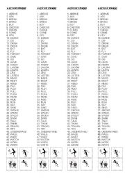 LIST OF VERBS