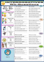 English Worksheet: Wh Questions.