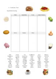 Food Vocabulary